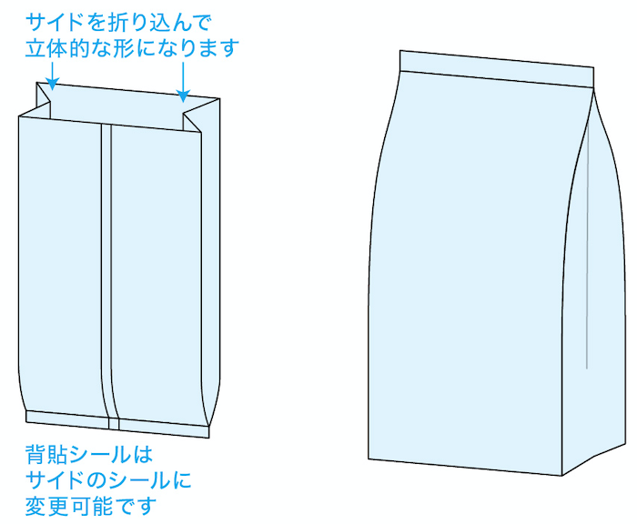 GZ(ガセット袋)